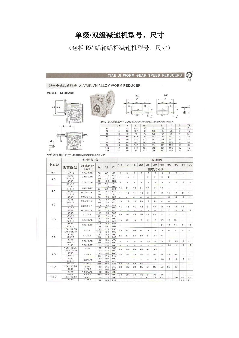 减速机型号、尺寸