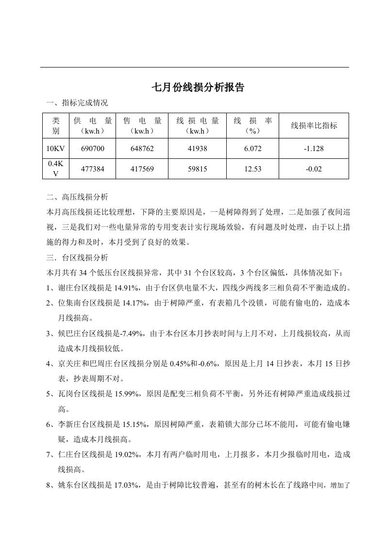 供电所线损分析报告