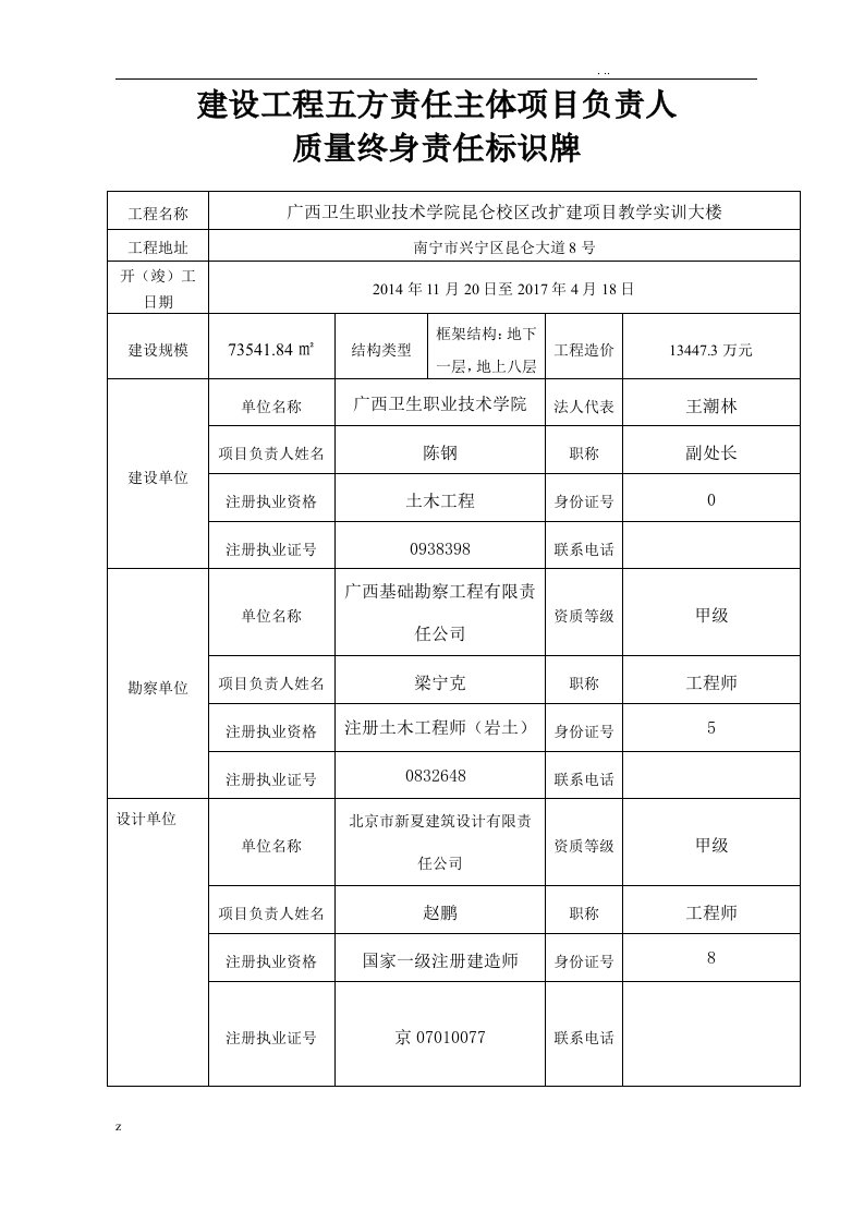 建设工程五方责任主体项目负责人标识牌