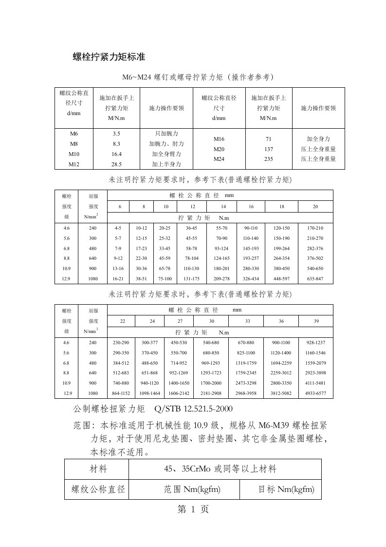 螺栓拧紧力矩及标准