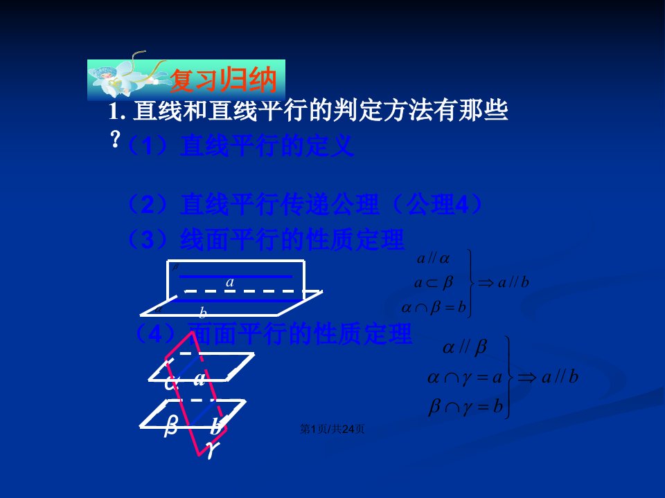 线面平行习题