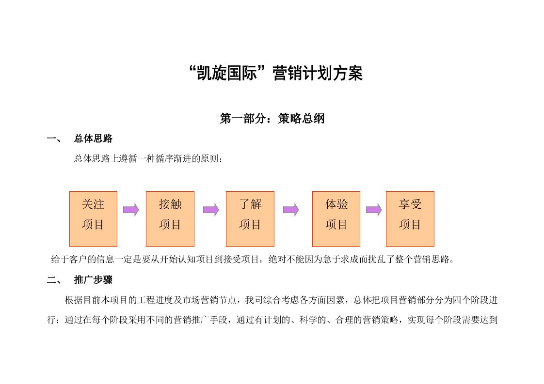 推荐-凯旋国际营销执行方案0920