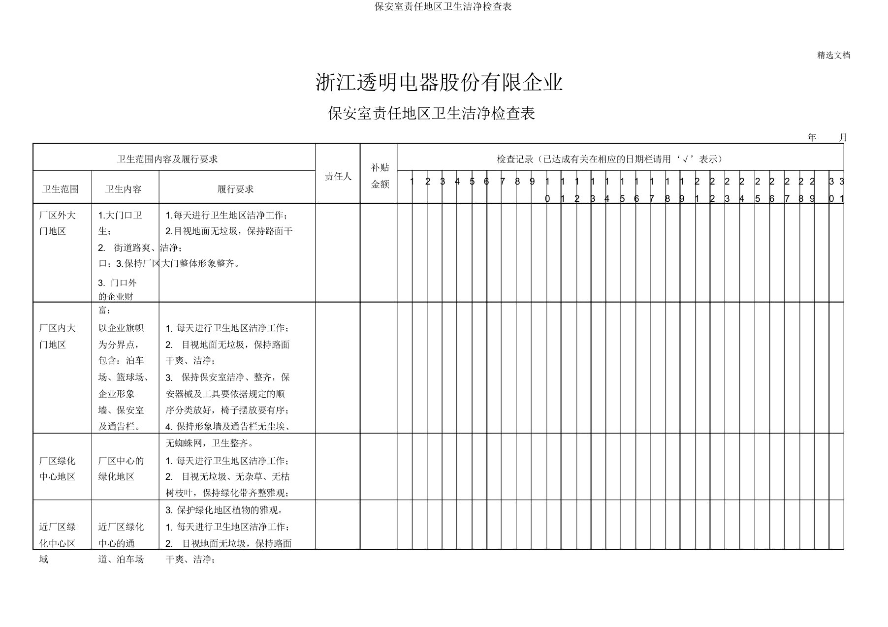 保安室责任区域卫生清洁检查表