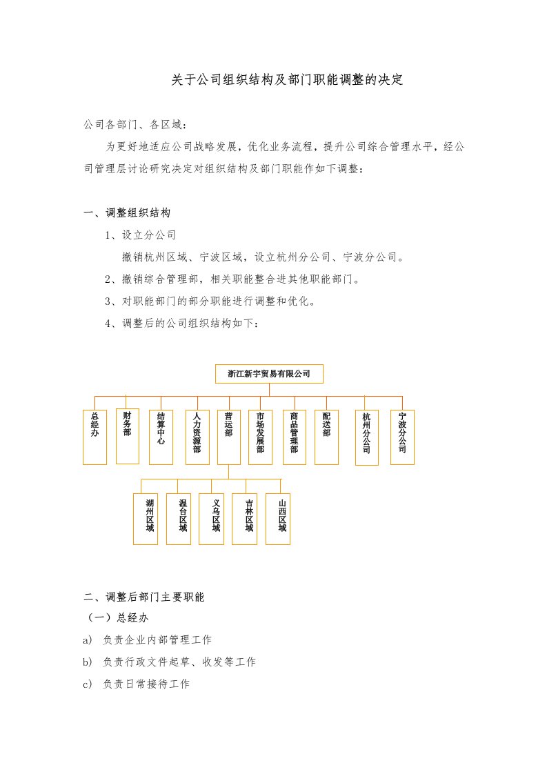 关于公司组织结构及门职能调整的决定