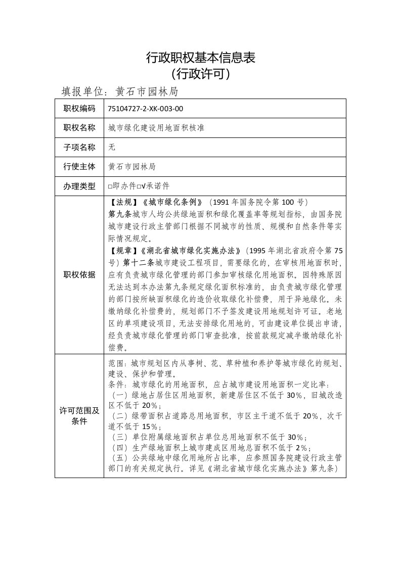 行政职权基本信息表