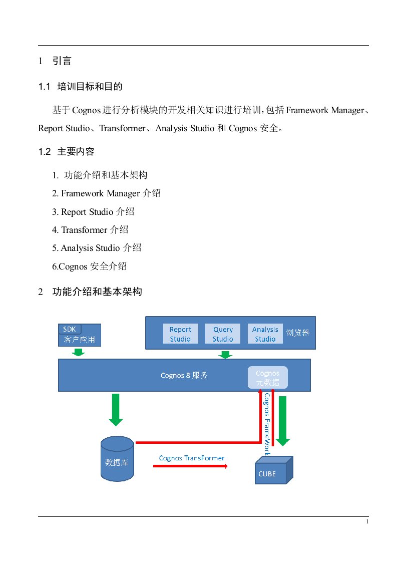 Cognos8开发资料