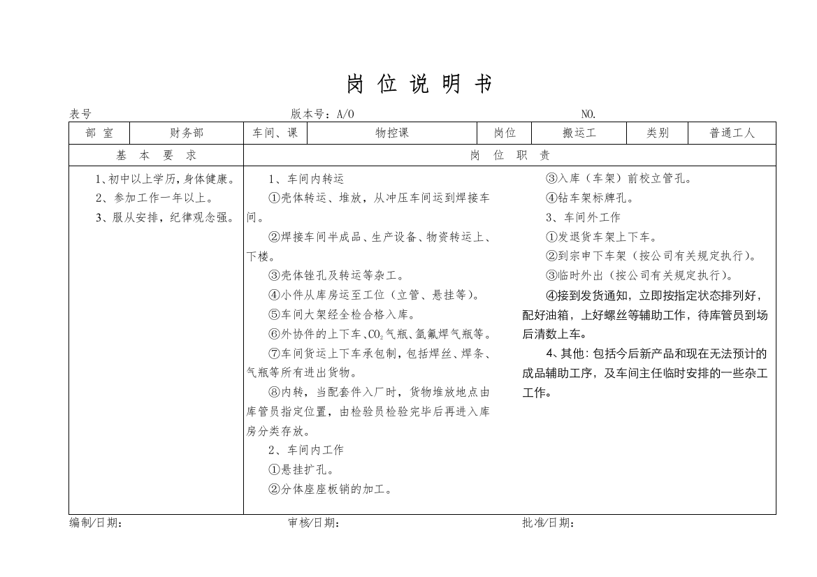 某大型摩配企业搬运工岗位说明书