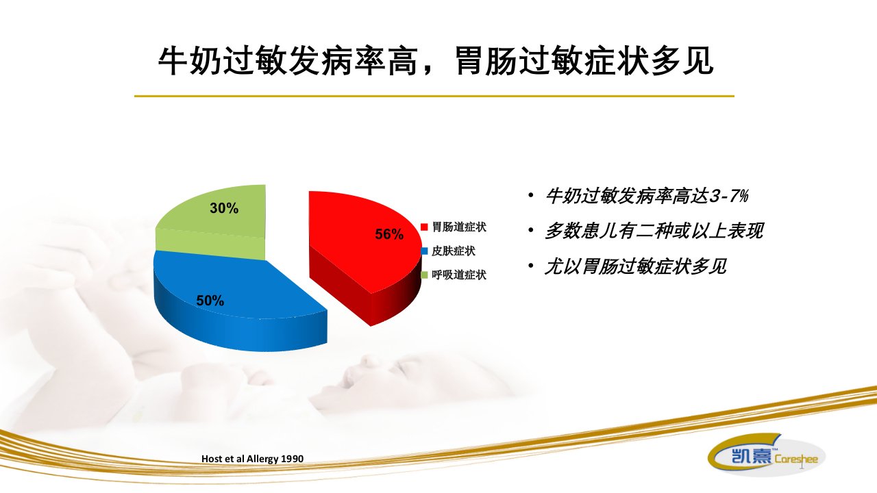 齐鲁医学凯熹迅速缓解胃肠过敏