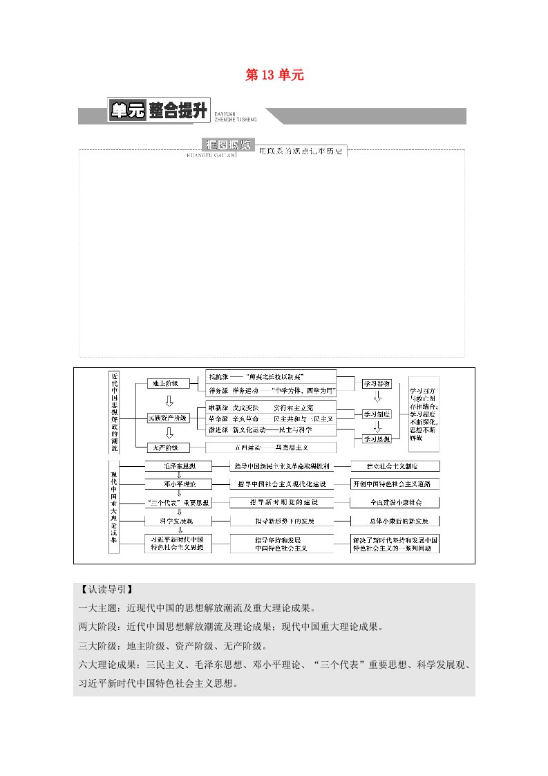 2022届高考历史统考一轮复习模块3文化发展历程第13单元近现代中国的先进思想单元整合提升教师用书教案岳麓版