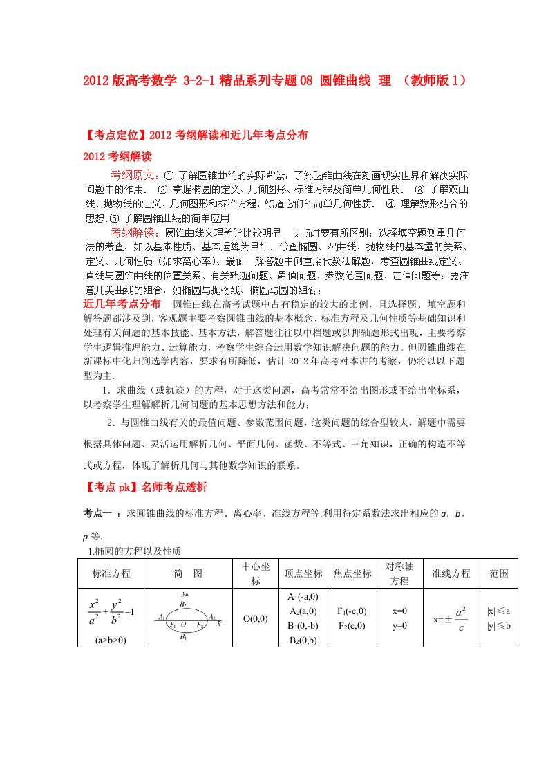 高考数学