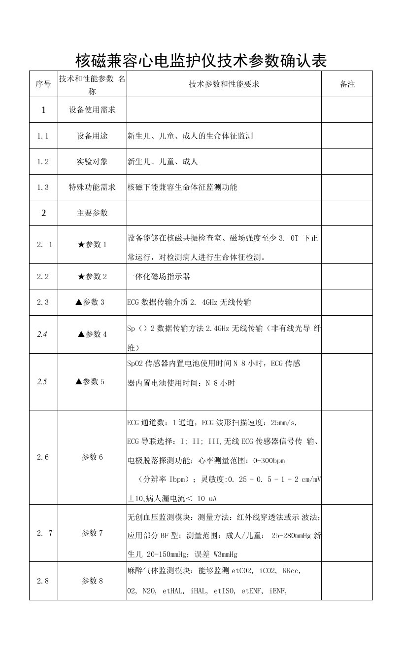 核磁兼容心电监护仪技术参数确认表