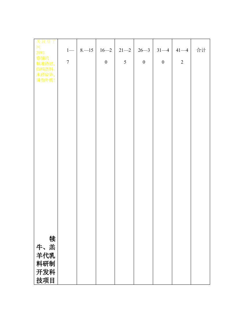 犊牛羔羊代乳料研制开发科技项目可行性研究报告