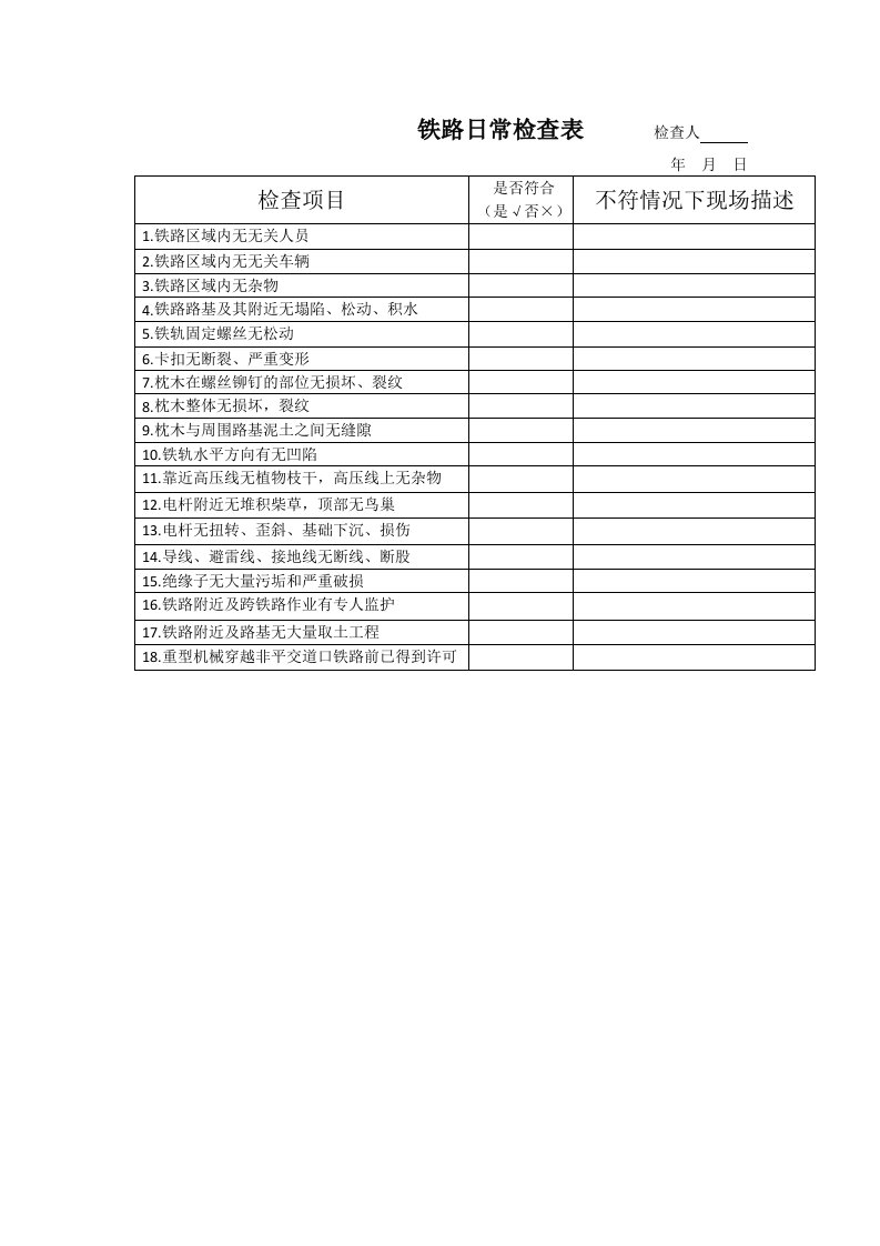 铁路日常检查表