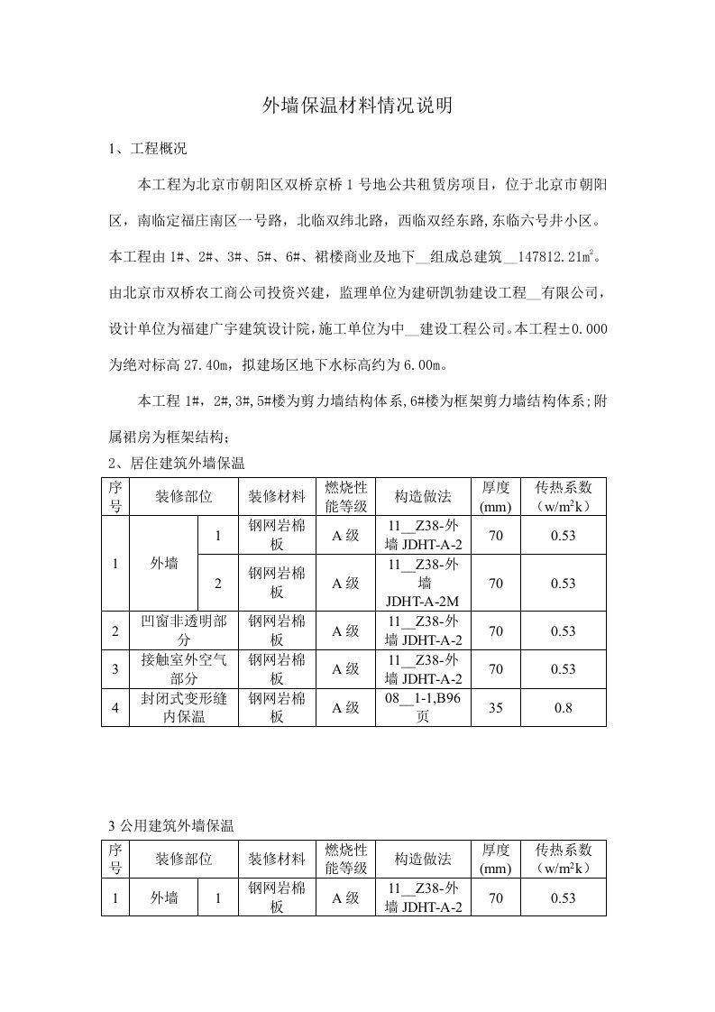 外墙保温材料情况说明