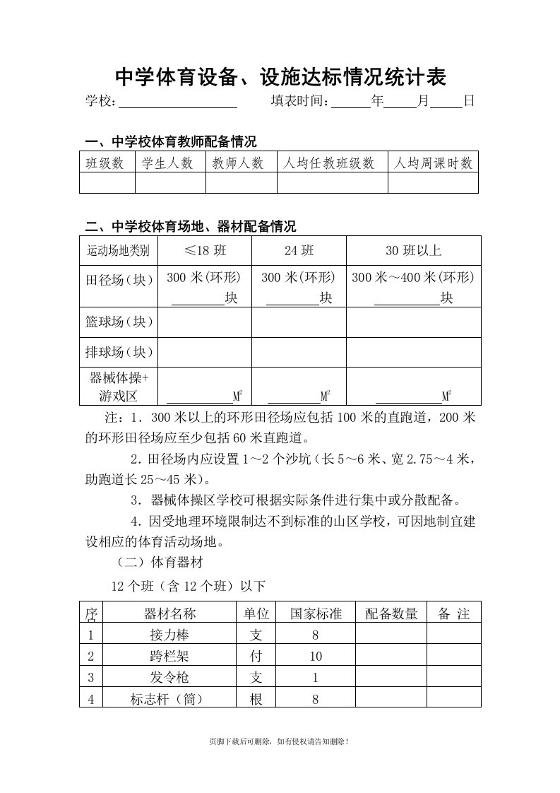 中小学体育设备、设施达标情况统计表