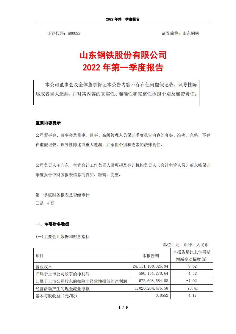 上交所-山东钢铁股份有限公司2022年第一季度报告