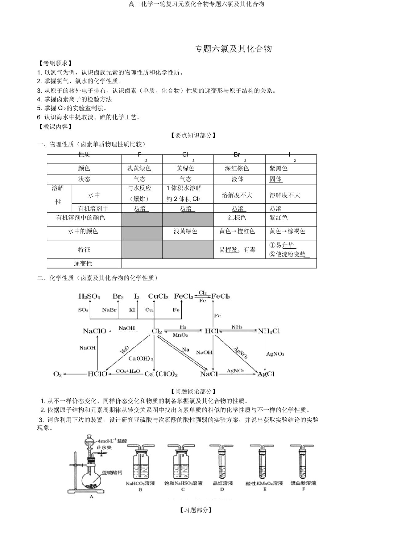 高三化学一轮复习元素化合物专题六氯及其化合物