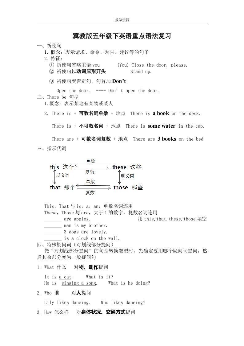 冀教版五年级下册重点语法