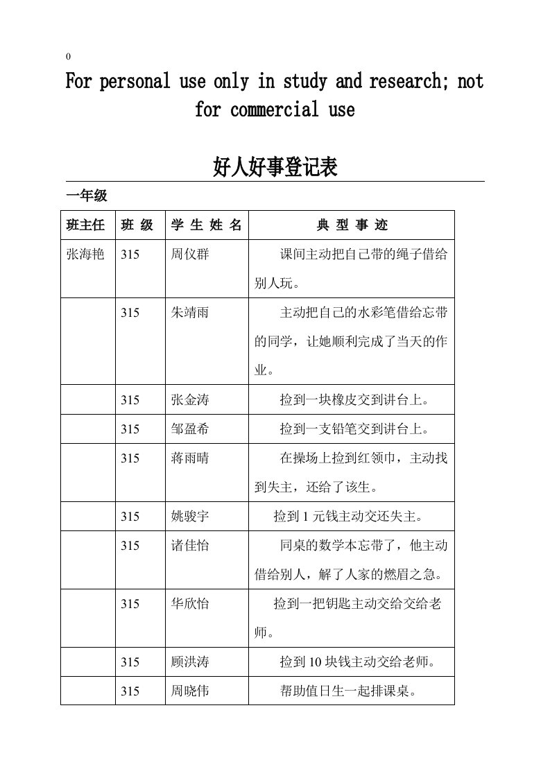 1年级好人好事登记表