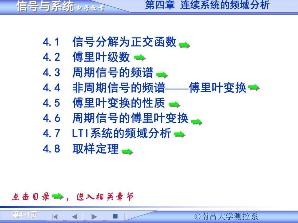 信号与系统教案第4章(IV)