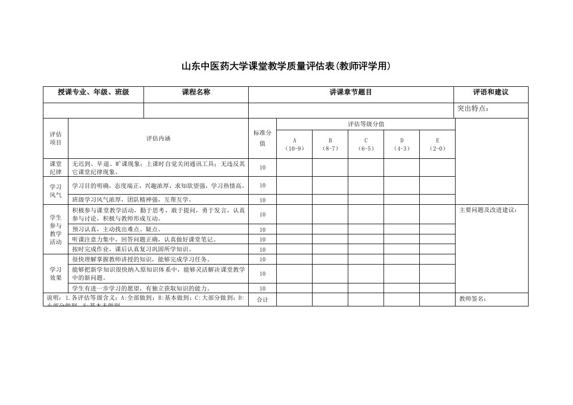 山东中医药大学课堂教学质量表教师评学用