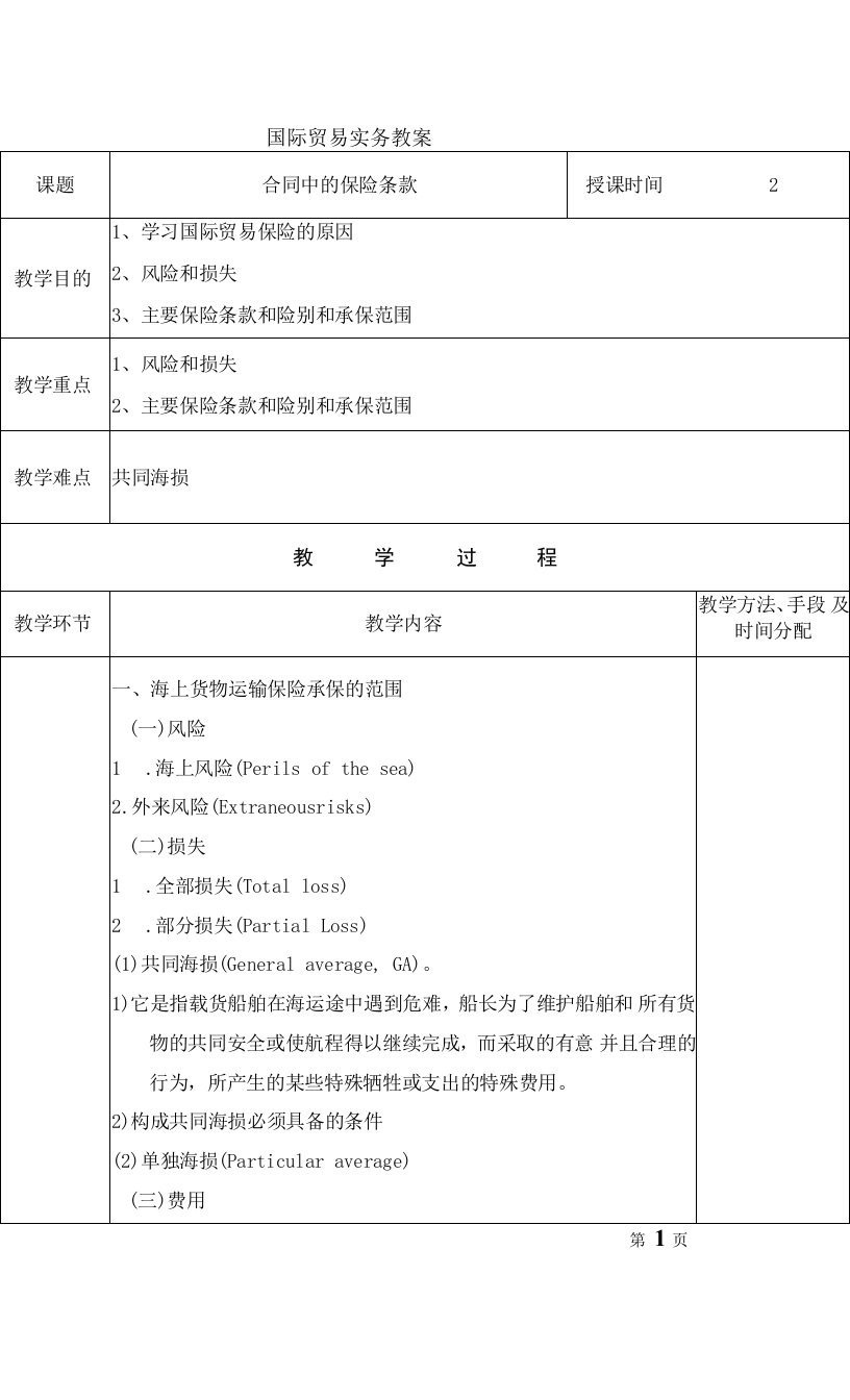 吉林外大国际贸易实务教案第2章