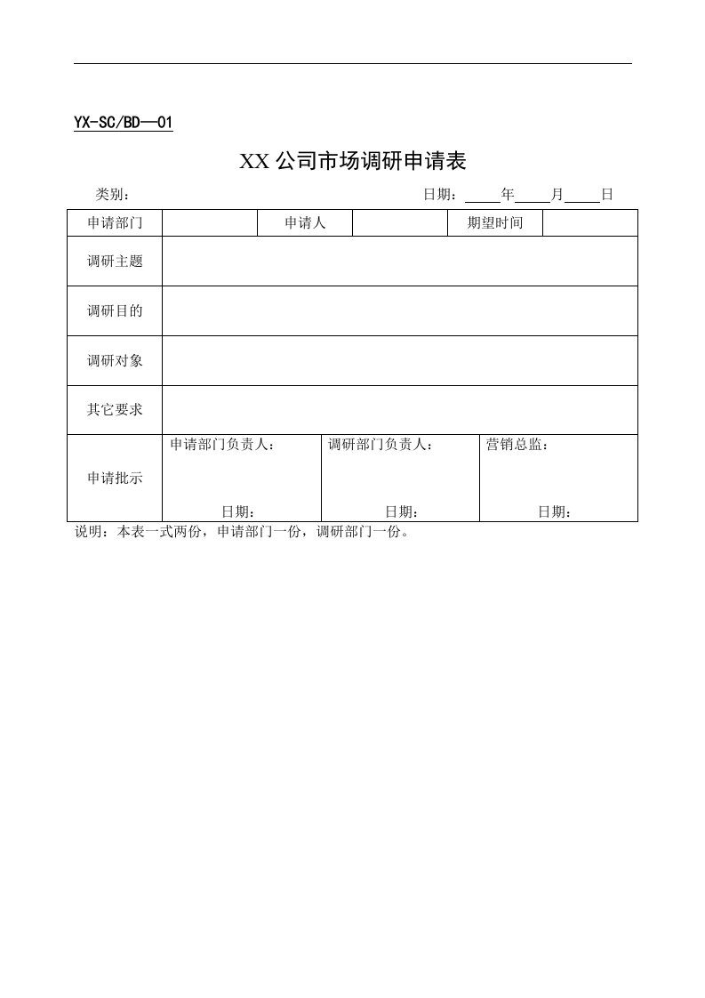 【管理精品】摩销市场部表格