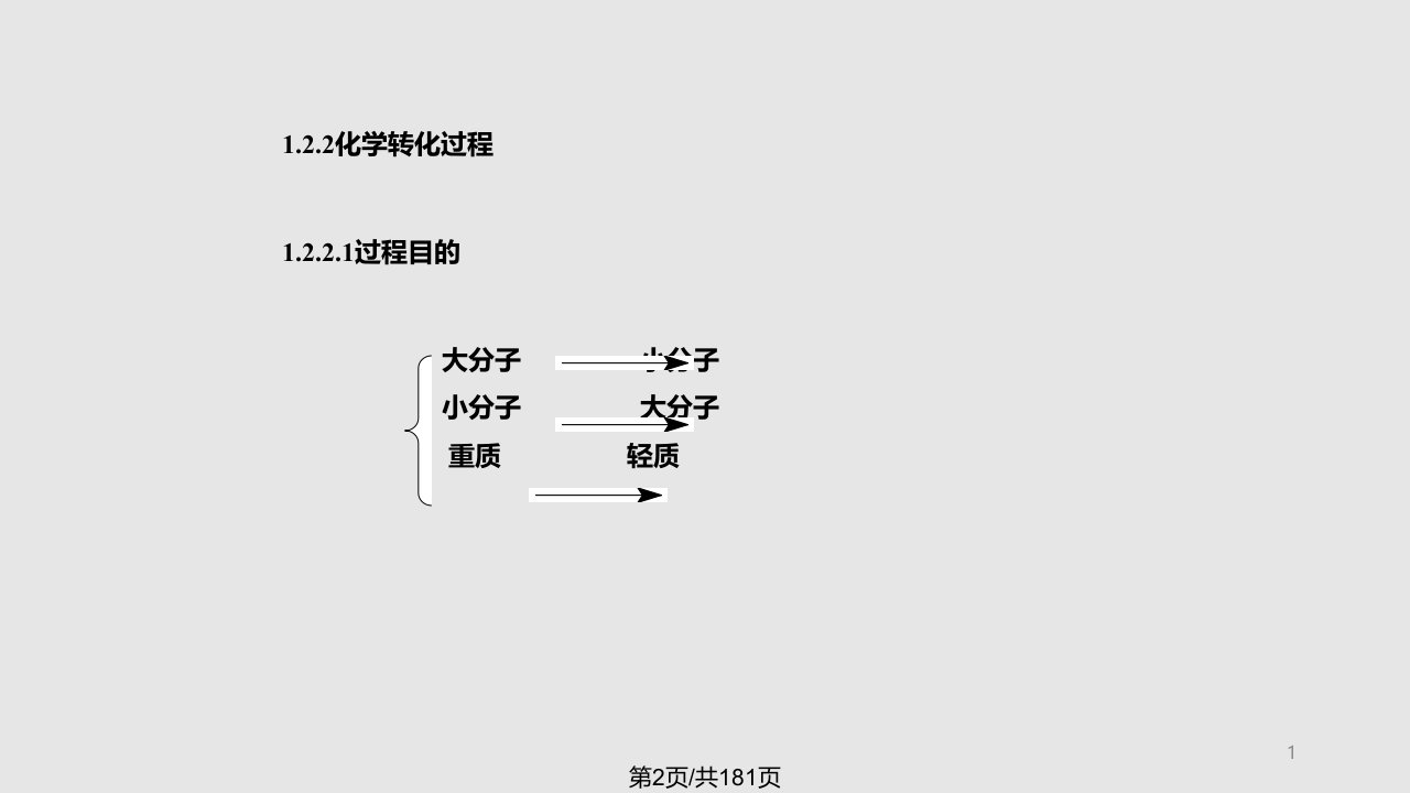 石油加工过程的化学原理化学反应部分