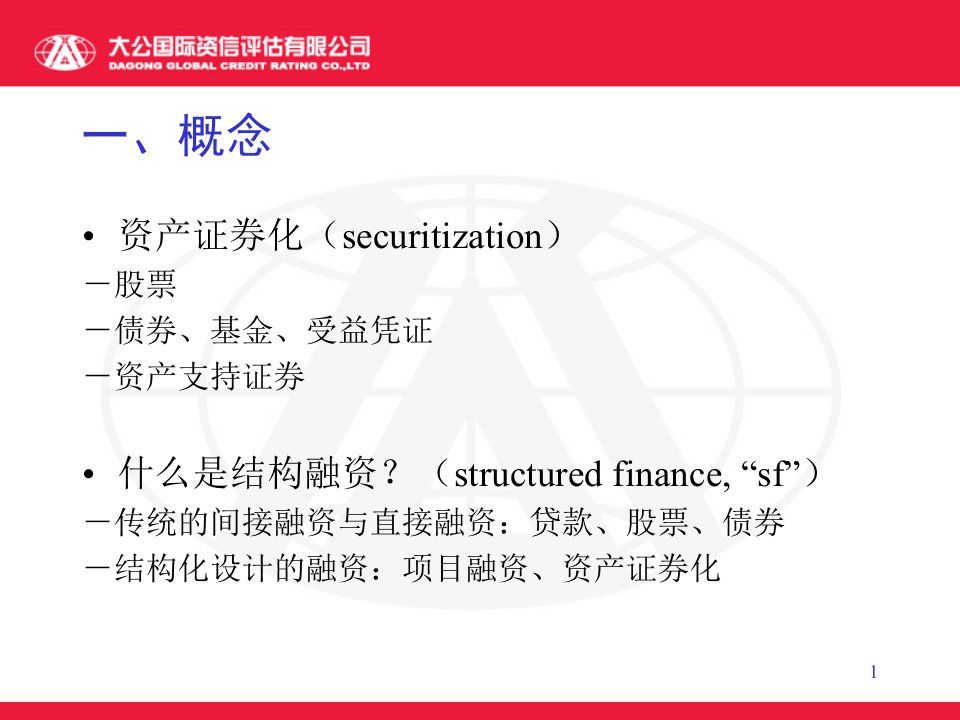 结构融资基础资产证券化基础