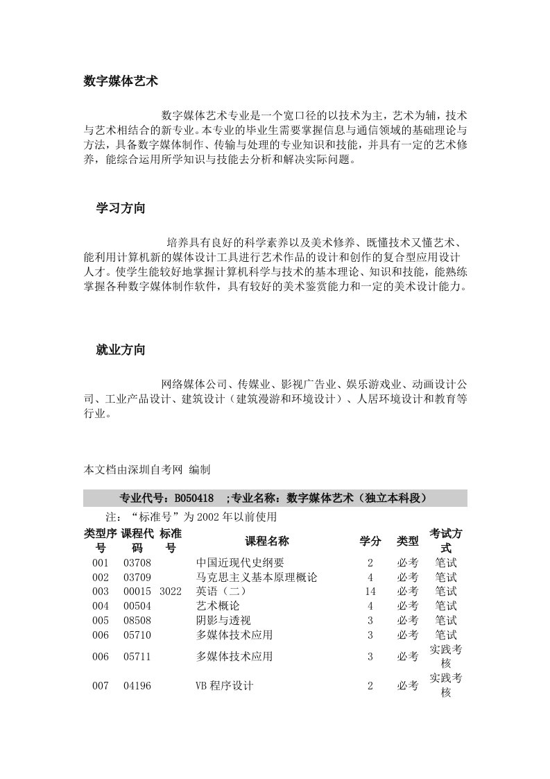 华南理工大学自考数字媒体艺术专业