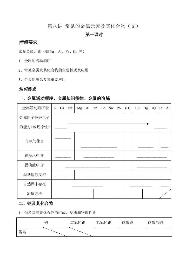 (文）第八讲金属元素及其化合物