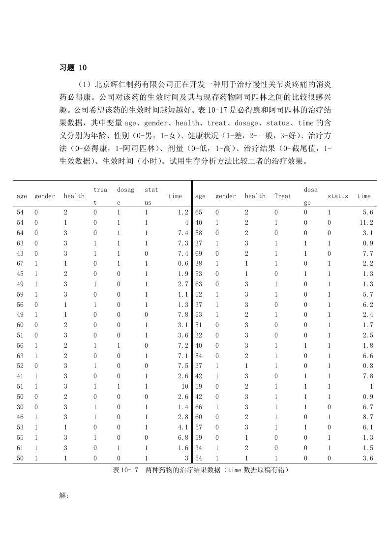 管理统计学与SPSS