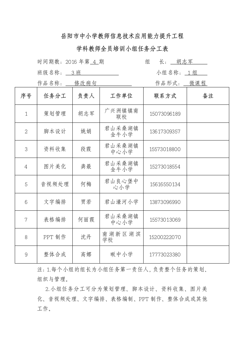 4期3班1组小组任务分工表