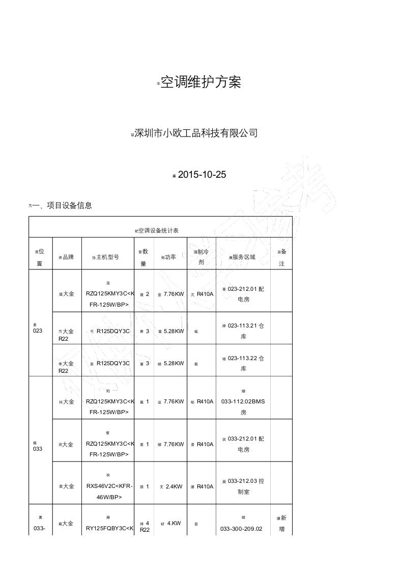 分体空调维保技术方案(2)