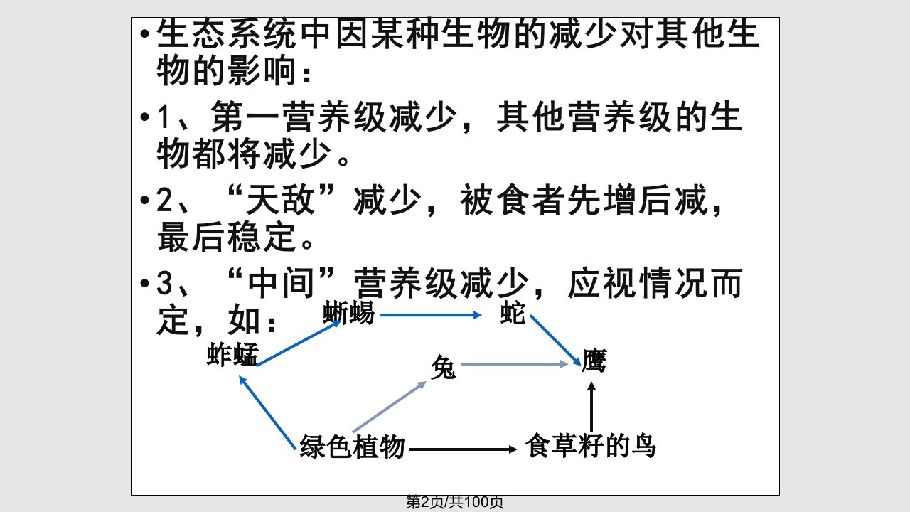 生态系统的能量流动修改些资料