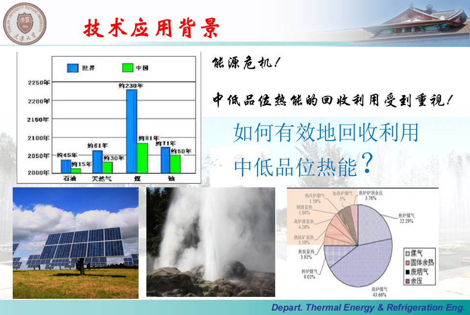 有机朗肯循环中低温余热发电技术ppt课件