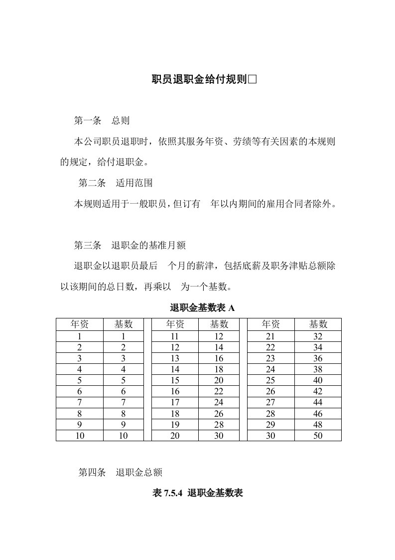 职员退职金给付制度[001]