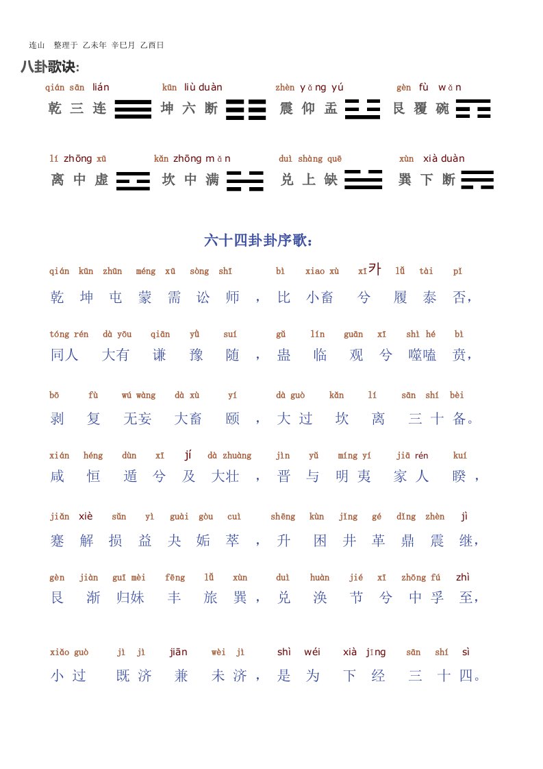 六十四卦序歌(带拼音)