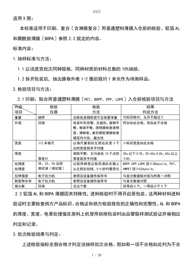 BOPP薄膜进料检验实用标准QC-QS-01