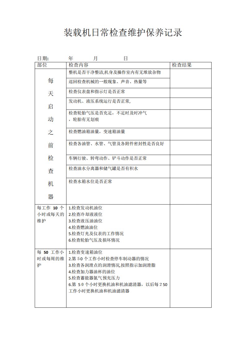 装载机日常检查维护保养记录1【可编辑范本】