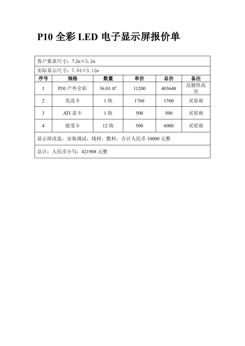 P10全彩LED显示屏报价单