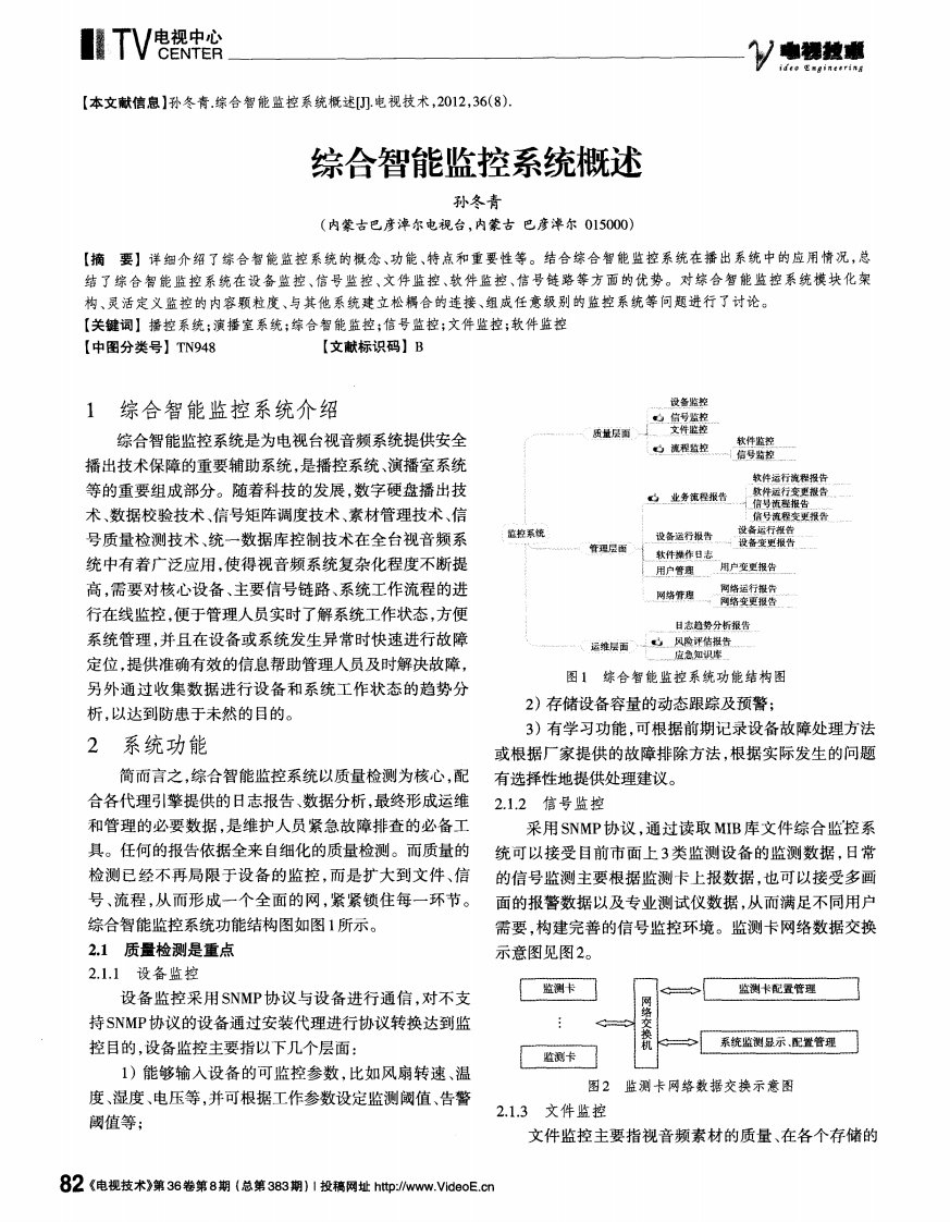 综合智能监控系统概述.pdf