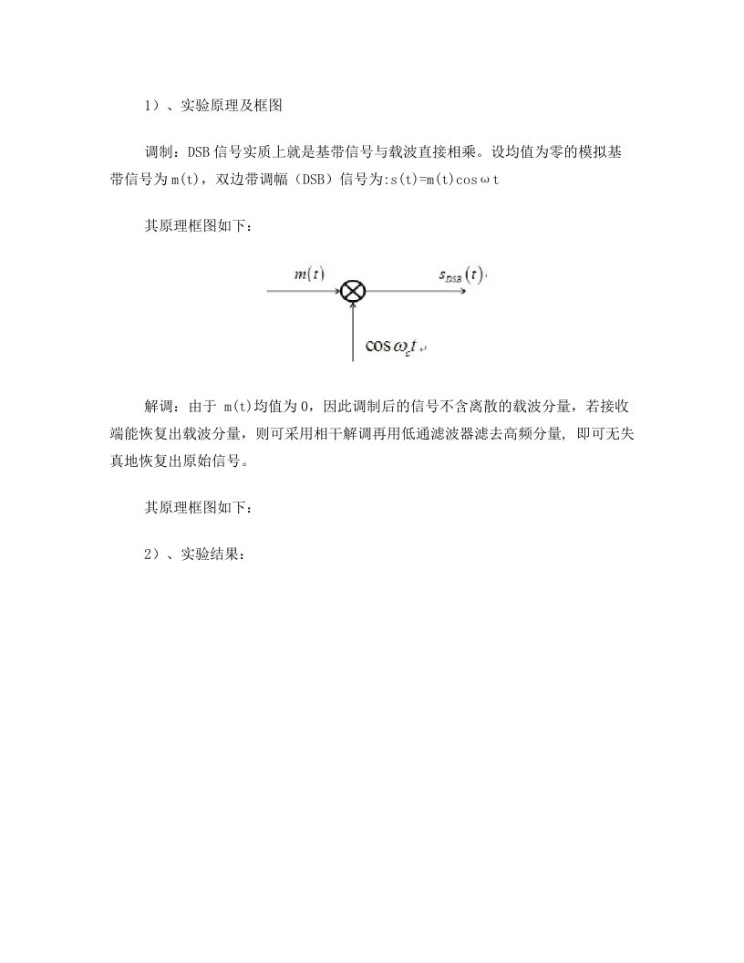 基于Matlab的模拟信号传输系统实验(幅度调制)