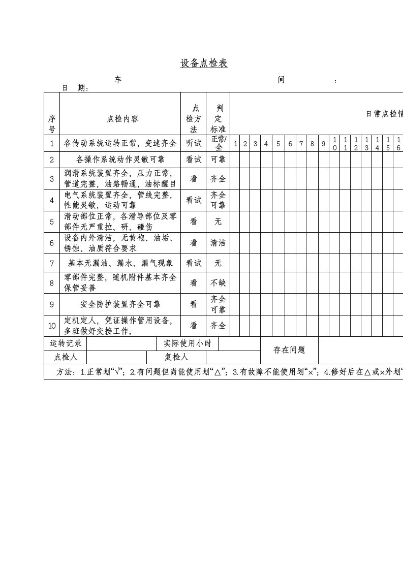 设备点检表（Word表格）