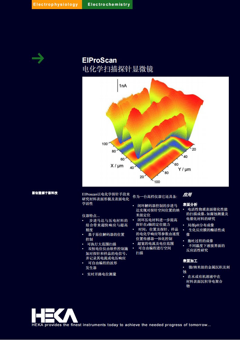 最新版EIProScan