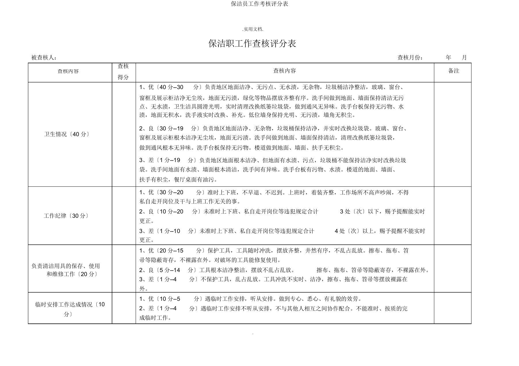 保洁员工作考核评分表