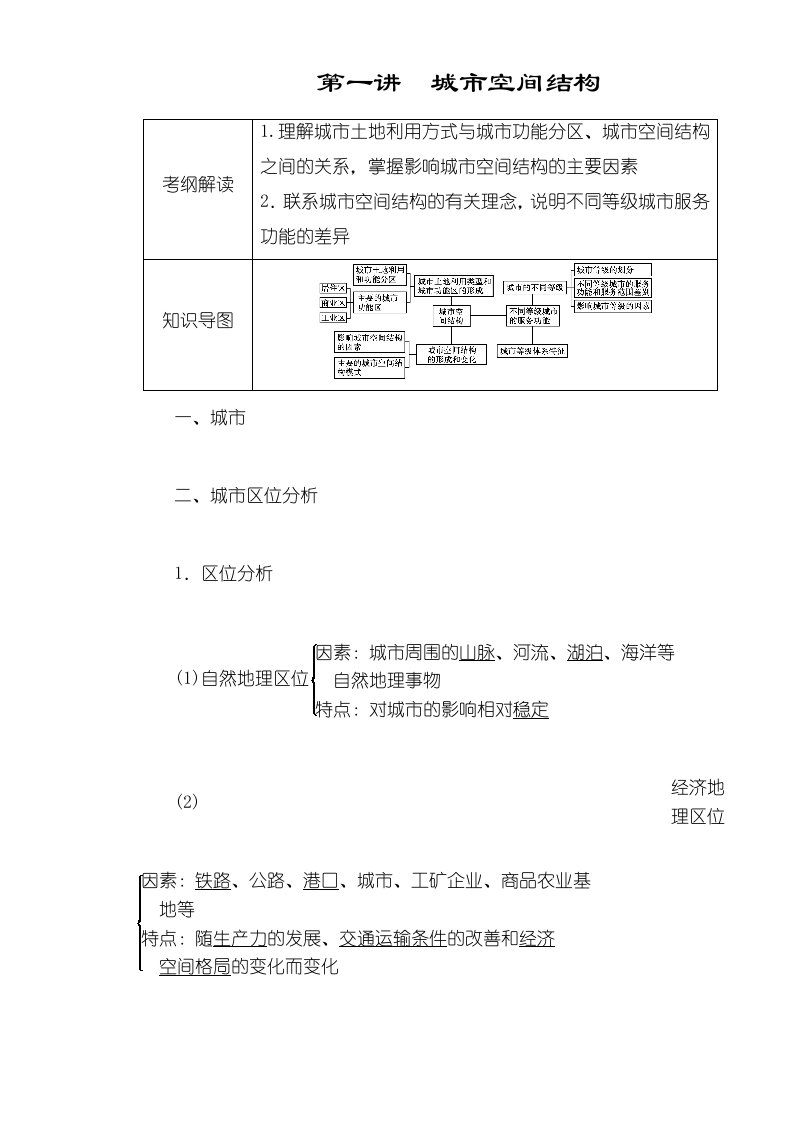 高考复习高三地理湘教版学案：人文地理部分第二章城市与环境