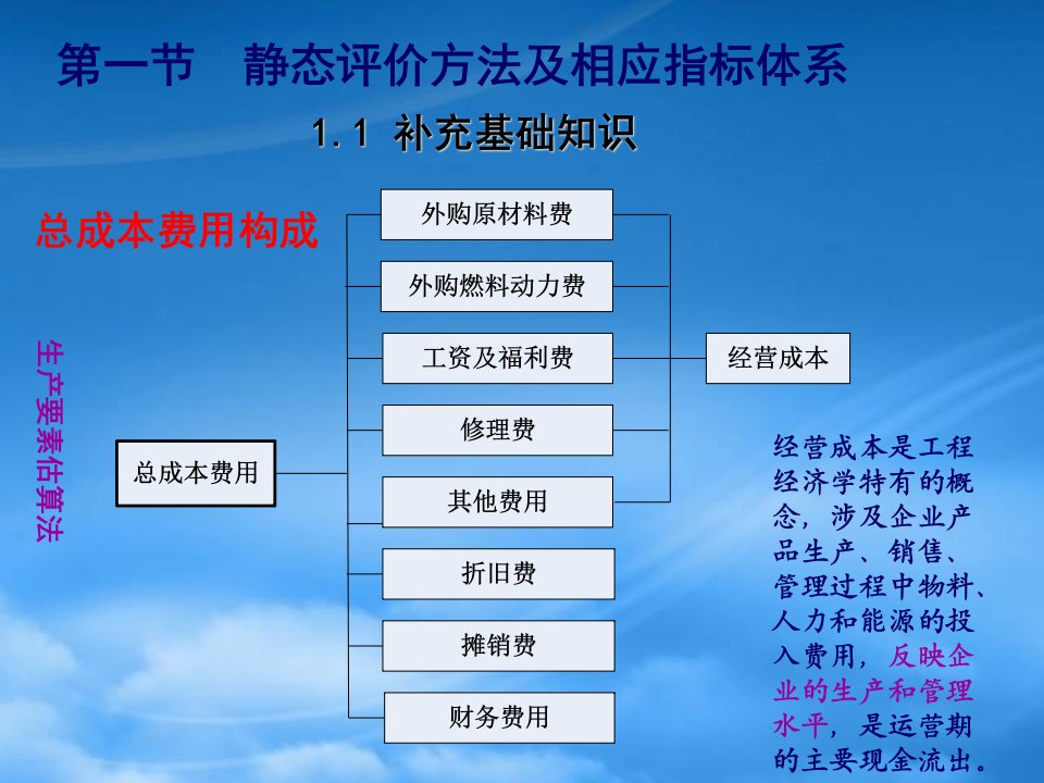 建设项目的技术经济分析方法