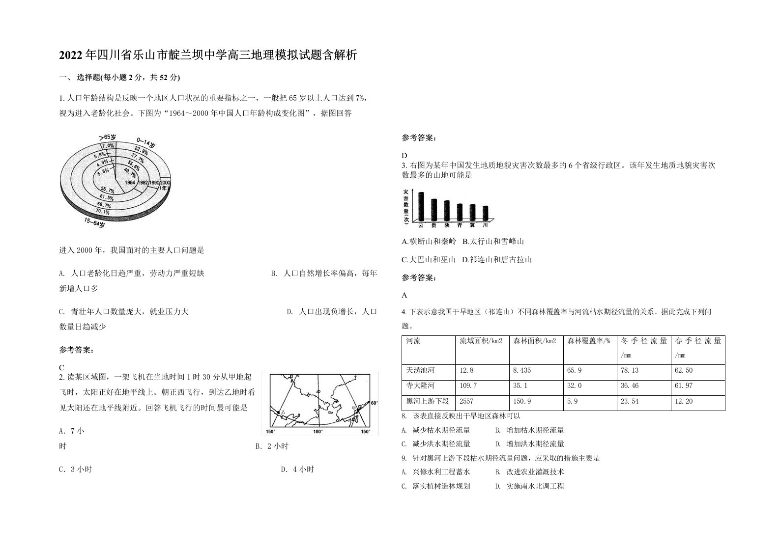 2022年四川省乐山市靛兰坝中学高三地理模拟试题含解析