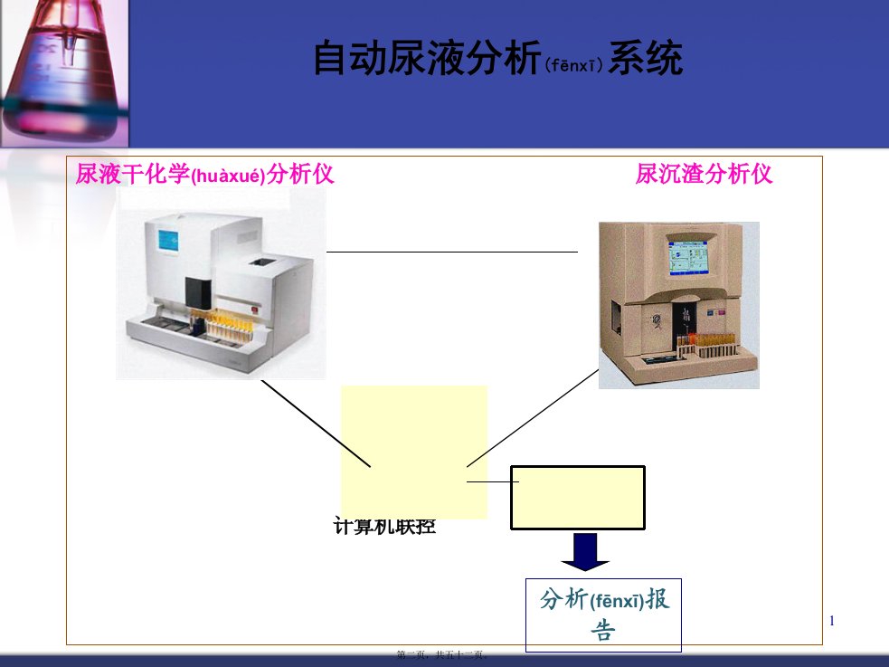 医学专题尿液自动化分析